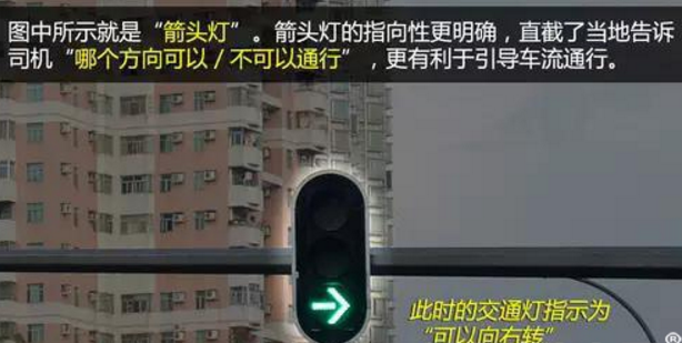 交通信號燈