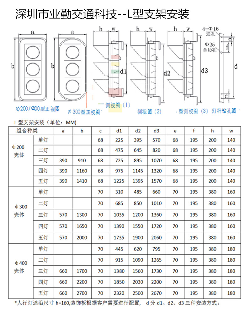 交通警示信號燈